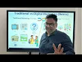 What is Performance Marketing FREE 1HR 34 Minutes Full Course for Beginners