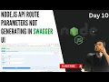 How to Document Node js API Route Parameters with Swagger