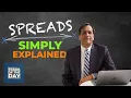What Are Option Spreads Simply Explained Intro To Spreads