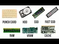 Every PC Memory Type Explained in 8 Minutes