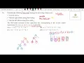 28 GATE - 2016 Data Structures Question and it s Detailed Solution 3