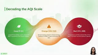 San Jose AQI Map Which Is Bay Area s Cleanest Neighborhood