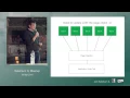 Selenium Test Automation Practical Tips Tricks - with Dave Haeffner Part 1
