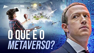 Meta e o Metaverso: os planos de Zuckerberg para o futuro das redes sociais