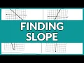 Finding Slope from a Table Lesson for High School Algebra 1
