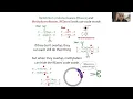 Restriction enzymes - what they are practical stuff about using them in the lab
