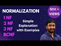 Normalization in DBMS in Hindi SQL Tutorial for Beginners in Hindi