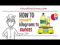 Converting Kilograms kg to Ounces oz A Step-by-Step Guide