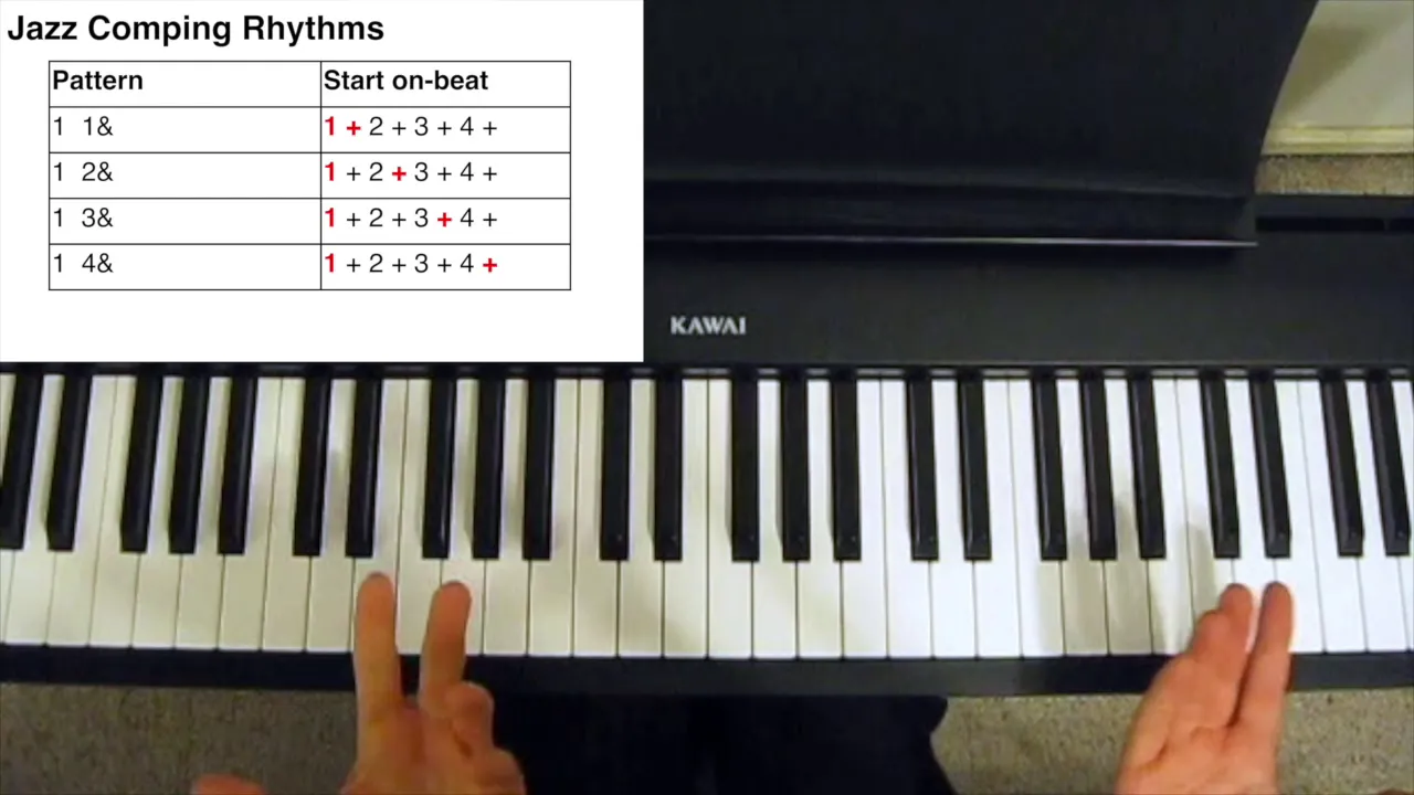Jazz Comping Rhythms