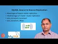 MySQL Master - Master Source to Source Active