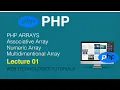 Web Development Tutorials in Urdu PHP Arrays Numeric Array Associative Array MA Tech s