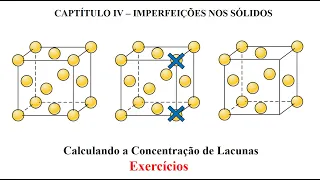Calculando a Concentração de Lacunas