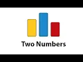 Code Forces H Two Numbers in Arabic