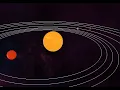 Binary Solar System OpenGL