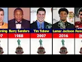 All Maxwell Award Winners 1937-2025