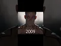 Download Lagu Evolution of Deadpool #Shorts #Evolution