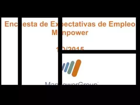 Download MP3 Encuesta de Expectativas de Empleo Manpower 1Q/2015