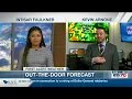 WIS First Alert Weather Jan 9 2022