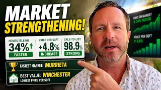The Temecula Housing Market Just Shifted Here s What the Data Actually Shows June 2026