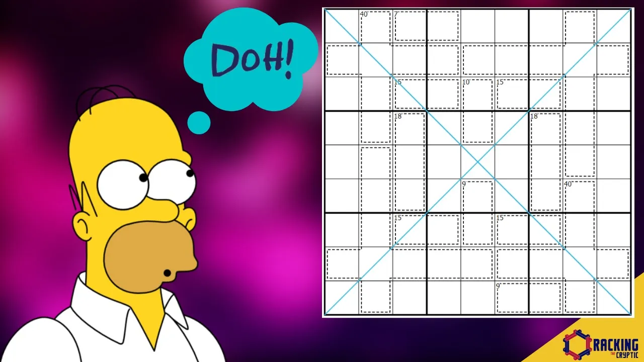 So You Thought You Knew How To Play Sudoku?