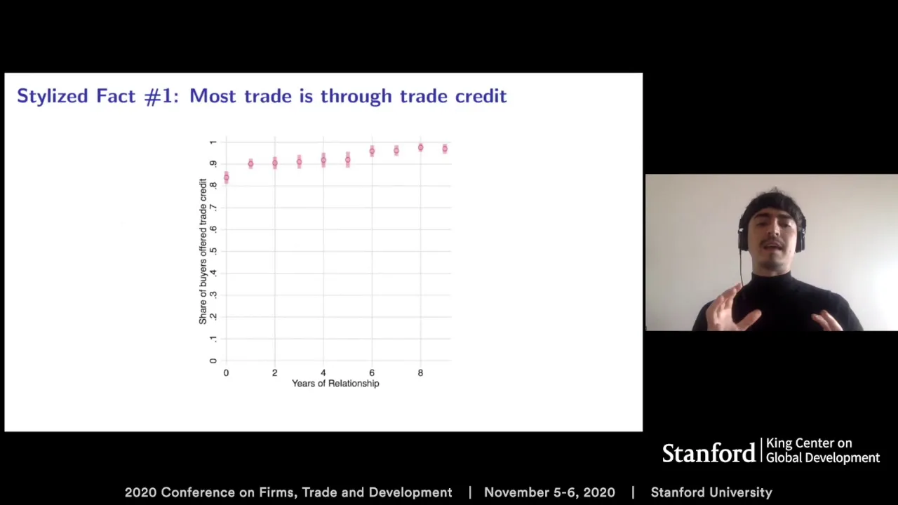 2020 Conference on Firms, Trade and Development - Felipe Brugues