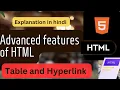 HTML Advanced features Unit 2 Table and Hyperlink class 7