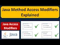 Java Method Access Modifiers Explained Java Tutorial