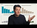 How the ULTRA HIGH Net Worth Invest and spend