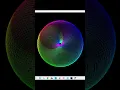 colour Circle using python turtle graphics