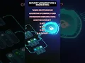 Download Lagu Cryptography for Secure Communications: RSA