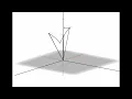 PVT Rotation Convention - 3D Visualization of the Position Vector