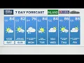 NEWS CENTER Maine Weather Forecast