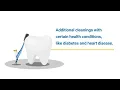 Employee Dental Benefits