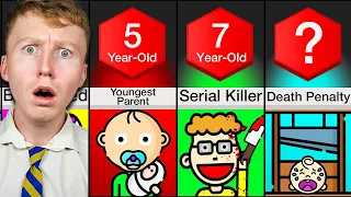 Youngest Records!