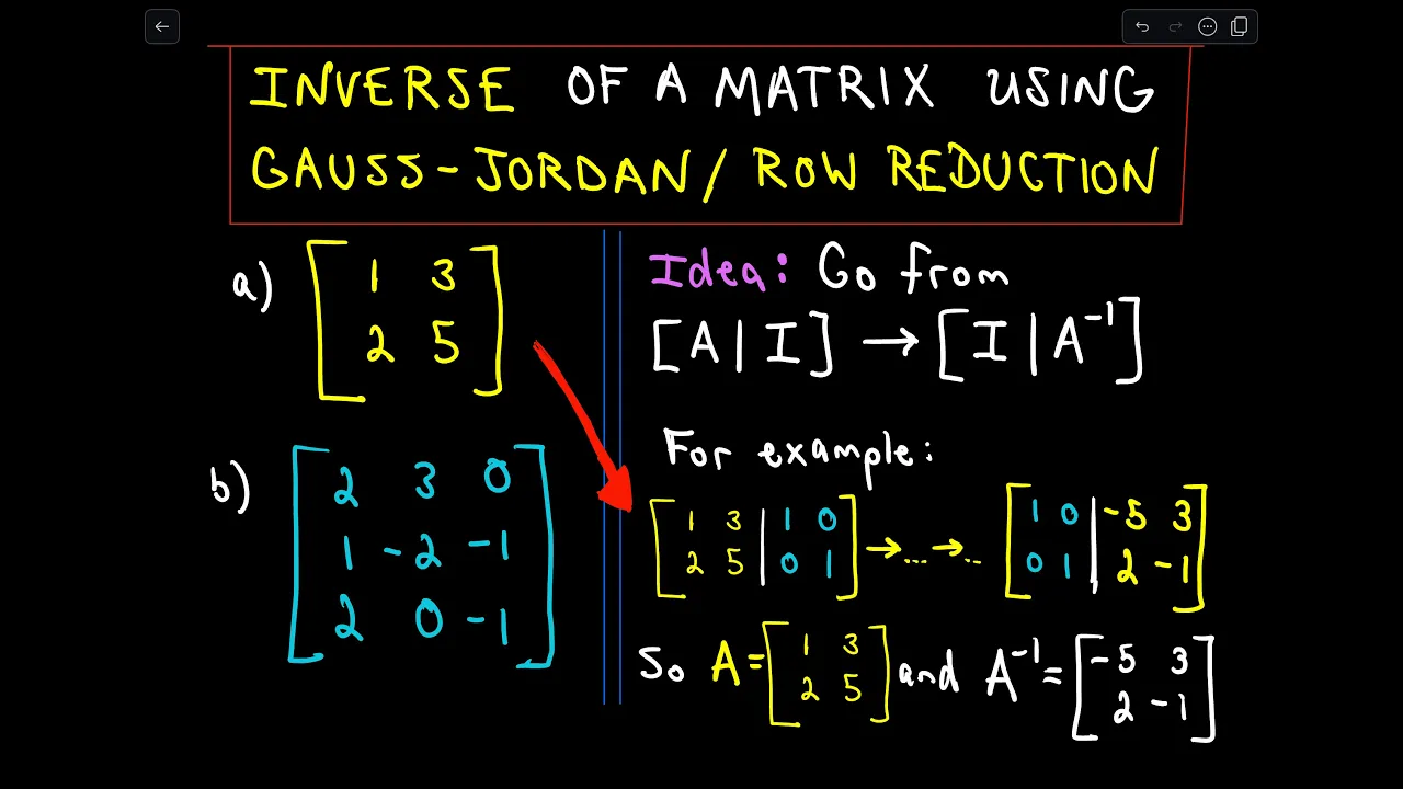 ❖ Inverse Matrix Using Gauss-Jordan / Row Reduction , Example 1 ❖