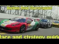 Gran Turismo 7 daily race C race and strategy guide...Group 4...Daytona Road Course