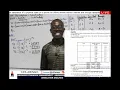 SIMULATION ANALYSIS - ADVANCED FINANCIAL MANAGEMENT KASNEB