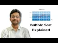 Bubble Sort Algorithm Concept Dry Run Step-by-Step Explanation DAA 24