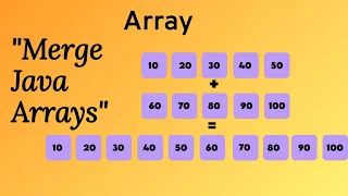 Merged Two Arrays into Single Array Java lerncodewithrushikesh