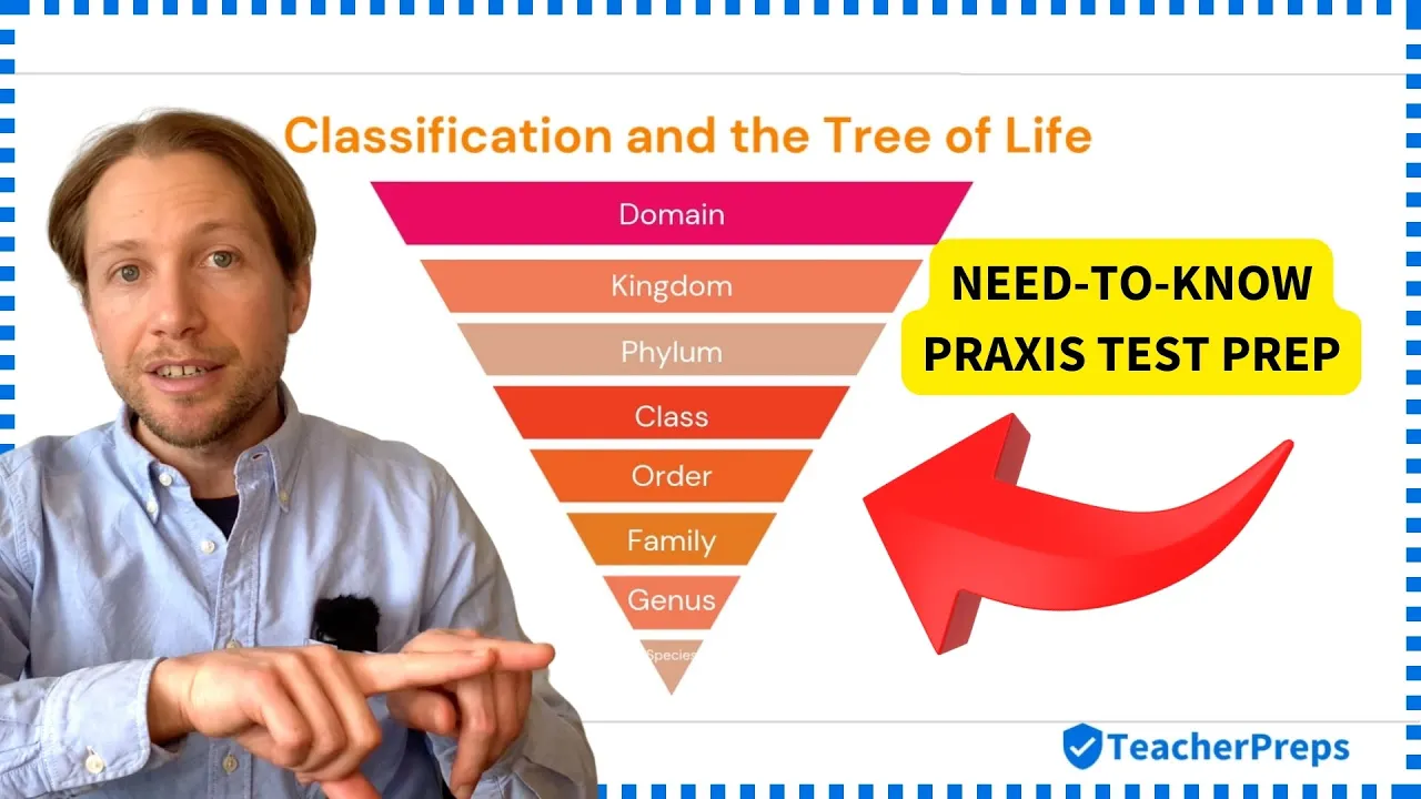 Praxis 5005 (5001) Life Science Study Guide Video 3 Test Prep