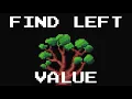 Find Bottom Left Tree Value - LeetCode 513 JAVA