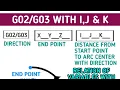 G02 G03 WITH I J K METHOD CNC PROGRAMMING METHOD FOR G02 AND G03 CODE