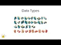 Python Typing - Type Hints and Arrows 100 Days of Code The Complete Python Pro Bootcamp for 2022