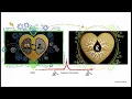 Causes Onboarding Verification Blueprint