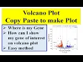 Volcano plot Simplest method for volcano Plot genome wide study