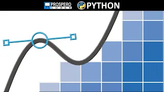 Mathematical Functions in Python