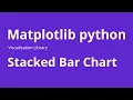 Stacked Bar Plot - How to Create Stacked Bar Chart Matplotlib in Python