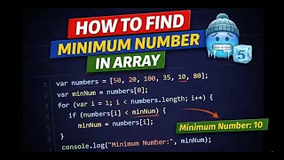 Find the Smallest Number in a JavaScript Array