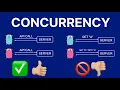 Concurrency - When and Why Apply it