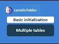 Multiple initialisation Datatables Laravel 2022